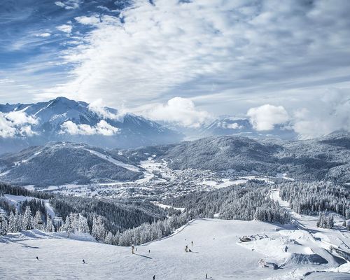 Skigebiet von oben