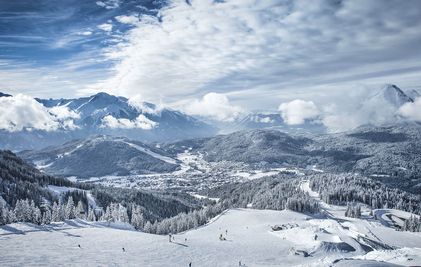 Skigebiet von oben